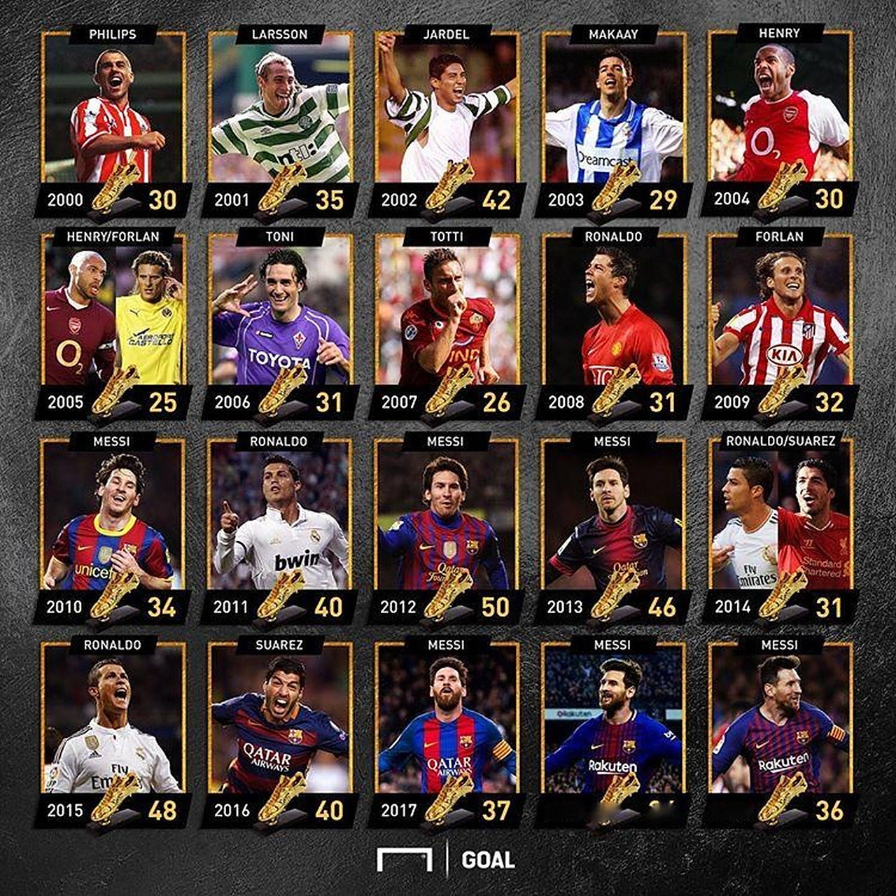 半场战报：科隆1-2法兰克福（半场：科隆1-2落后法兰克福）